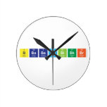 bbabebhbibkbr  Wall Clocks