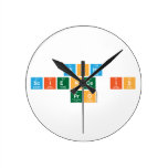 WCHS 
 Science is
 Pro  Wall Clocks