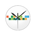 I use all my 
   elements  Wall Clocks