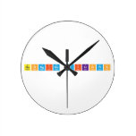 Georgios MIliotis  Wall Clocks