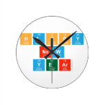 Happy
 New
 Year  Wall Clocks