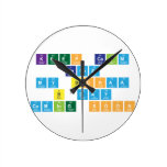 keep calm
 becuz
 my Bchaa
 b'day 
 coming soon  Wall Clocks