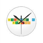 Building A
 Business  Wall Clocks
