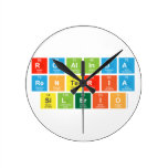 ROSALINDA
 RENTERIA
 SILERIO  Wall Clocks
