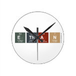 Ethan  Wall Clocks