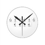 Conference
 Room  Wall Clocks