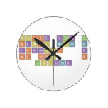 SHAYE KATE F
 MENTAL HEALTH R
 EMERGENCY   E
 RED CROSS    D
 JOLLIBEE
   Wall Clocks
