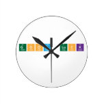 good luck
   Wall Clocks