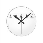 khalil
 
   Wall Clocks
