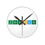understand  Wall Clocks