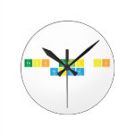 This thing is
 weird  Wall Clocks