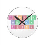 XoLiSwa
 sImPLy 
 rOcKs  Wall Clocks