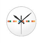 It is what it is  Wall Clocks