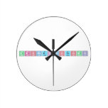 DropBeatsNotBomb  Wall Clocks