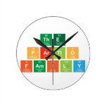 The 
 P|artlo
 Family  Wall Clocks