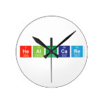 Healthcare  Wall Clocks
