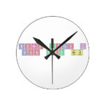 Bones festes i 
 bon any nou
   Wall Clocks