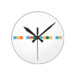 What Scientists Do  Wall Clocks