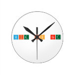 wie is het  Wall Clocks