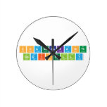 Chandrakanth
 Gadipelly  Wall Clocks