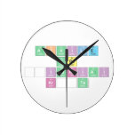 Akvile
 yra
 Žiauriai
 Krūta  Wall Clocks