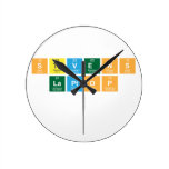 Stevens
 Laptop
   Wall Clocks