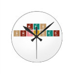 Mrs 
 Swinford 
 
   Wall Clocks