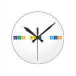 capas tectónicas  Wall Clocks