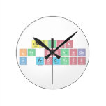 CAUTION
 LIFE CHANGE
 IN PROGRESS  Wall Clocks