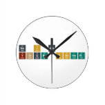no i am
  your father  Wall Clocks