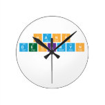 Hans
 Deckmyn
 
   Wall Clocks