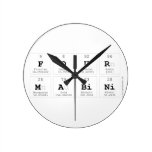 four 
 mabini  Wall Clocks