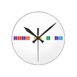 karkat has no life  Wall Clocks