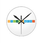 SyllabiOrganii  Wall Clocks