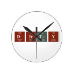 Dirty  Wall Clocks