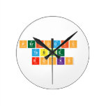 Periodic 
 Table 
 Rocks  Wall Clocks