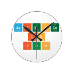 Science
 is
 fun  Wall Clocks