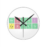 RUSDWI
 CAHYANI  Wall Clocks