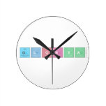 GLorya  Wall Clocks