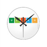 ULFAH
   Wall Clocks