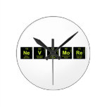 NeVErMoRe  Wall Clocks