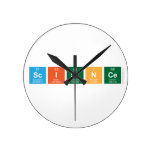 Science   Wall Clocks