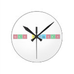 Sean Callahan  Wall Clocks