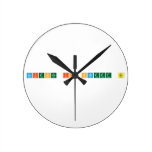 Science is sweet as  Wall Clocks