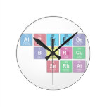 alperege
     burcu
    serhat  Wall Clocks