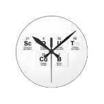 SCOUT
 CUB  Wall Clocks