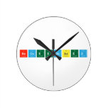 HECNeedBased  Wall Clocks