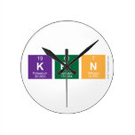 Ken   Wall Clocks