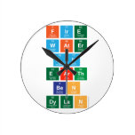 fire
 water
 air
 earth
 ben
 dylan  Wall Clocks