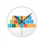 Happy
 birthday
 mehwish  Wall Clocks